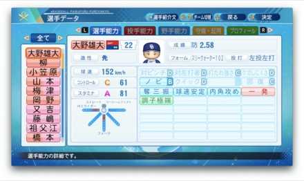 大野雄大のステータス画像