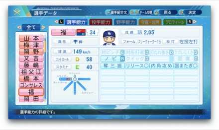 福敬登のステータス画像