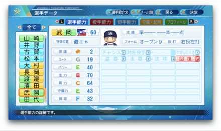 武岡龍世のステータス画像