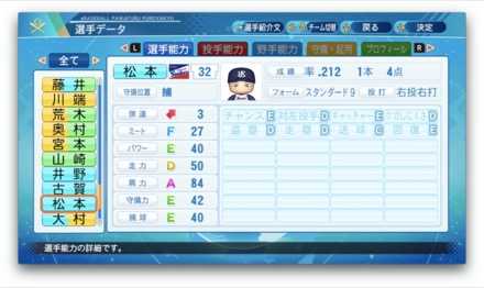 松本直樹のステータス画像