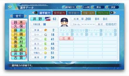 井野卓のステータス画像