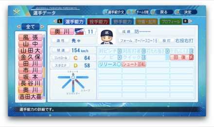 奥川恭伸のステータス画像