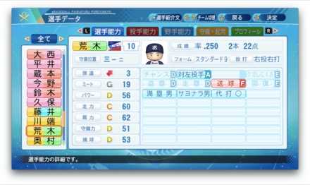 荒木貴裕のステータス画像