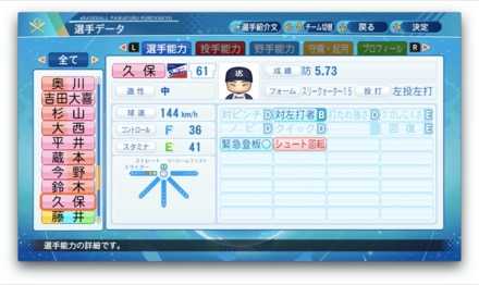 久保拓眞のステータス画像