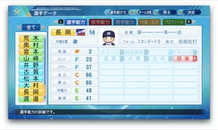 長岡秀樹のステータス画像