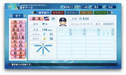 蔵本治孝のステータス画像