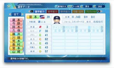 宮本丈のステータス画像