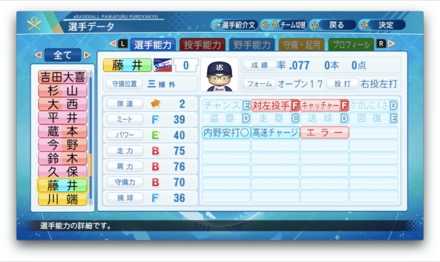 藤井亮太のステータス画像