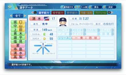 清水昇のステータス画像