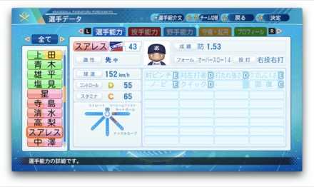 アルバートスアレスのステータス画像