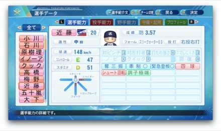 近藤一樹のステータス画像