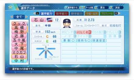 石山泰稚のステータス画像