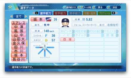 坂本光士郎のステータス画像