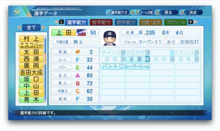 上田剛史のステータス画像