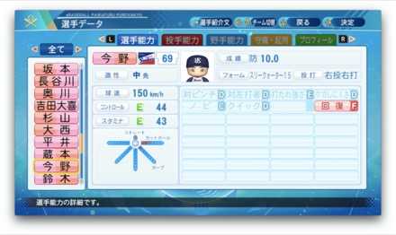 今野龍太のステータス画像