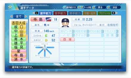 寺島成輝のステータス画像