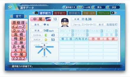 中尾輝のステータス画像