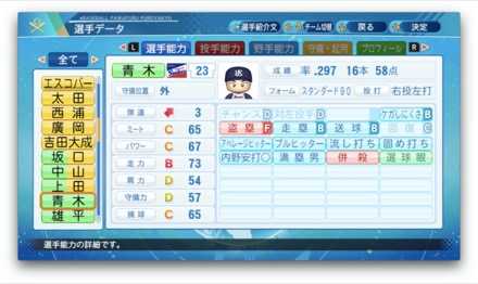 青木宣親のステータス画像