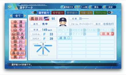 長谷川宙輝のステータス画像