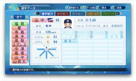 山中浩史のステータス画像