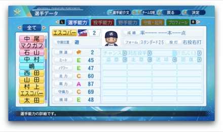 アルシデスエスコバーのステータス画像