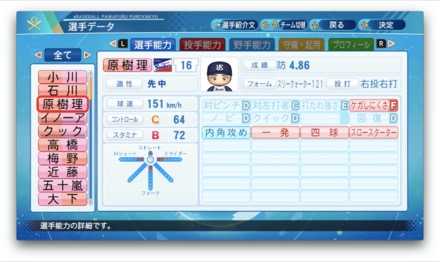 原樹理のステータス画像