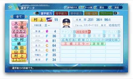 村上宗隆のステータス画像