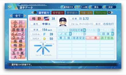 梅野雄吾のステータス画像