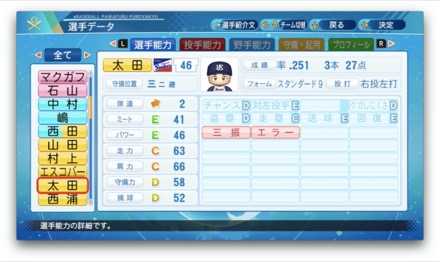 太田賢吾のステータス画像