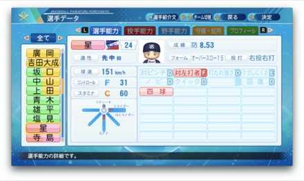星知弥のステータス画像