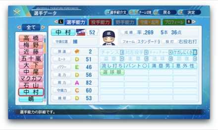 中村悠平のステータス画像