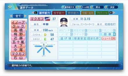 スコットマクガフのステータス画像