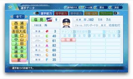 塩見泰隆のステータス画像