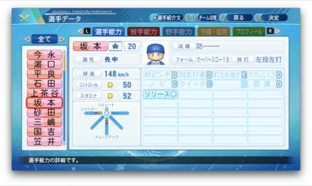 坂本裕哉のステータス画像