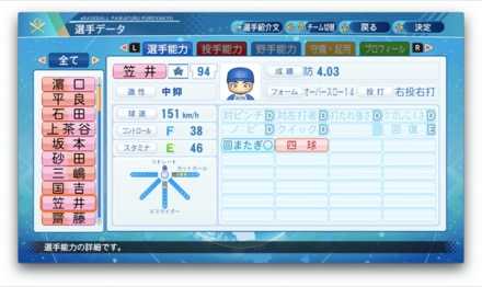 笠井崇正のステータス画像