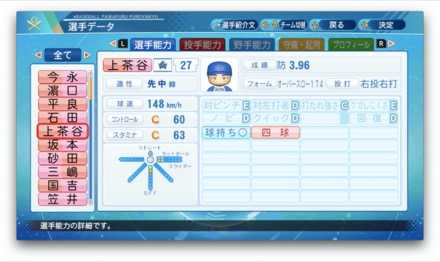 上茶谷大河のステータス画像