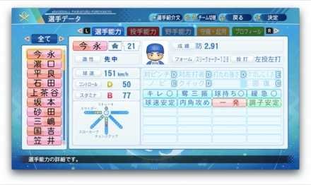 今永昇太のステータス画像