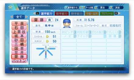 齋藤俊介のステータス画像