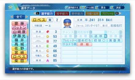 ホセロペスのステータス画像