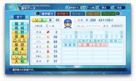 ネフタリソトのステータス画像