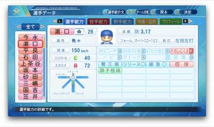 濵口遥大のステータス画像