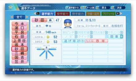 砂田毅樹のステータス画像