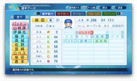 柴田竜拓のステータス画像