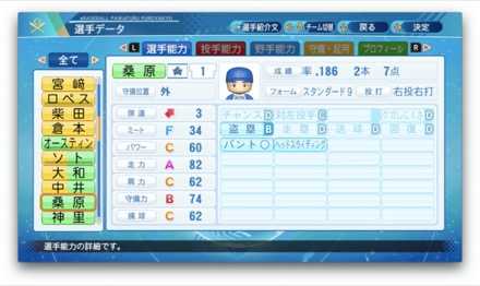 桑原将志のステータス画像