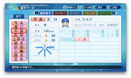 平良拳太郎のステータス画像