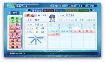 京山将弥のステータス画像