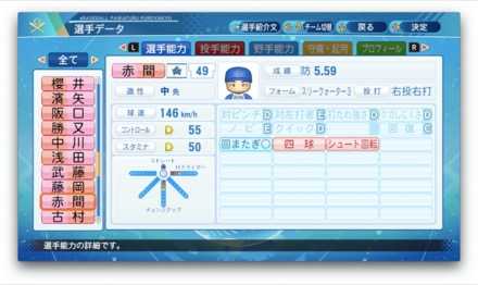 赤間謙のステータス画像