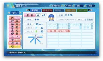 進藤拓也のステータス画像