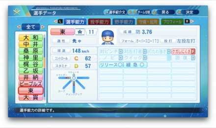 東克樹のステータス画像