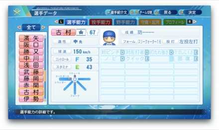 古村徹のステータス画像